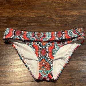 Victoria’s secret’s bikini bottom